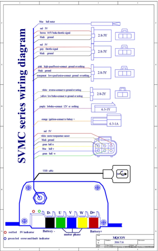 Sabvoton 72150 Schemat.png