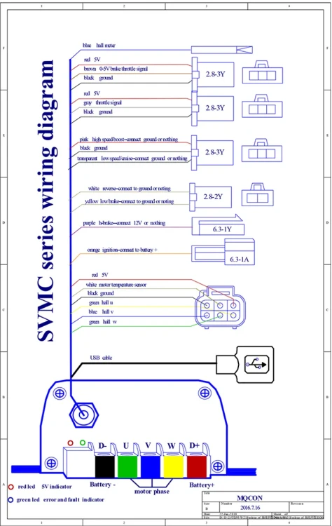 Sabvoton 72150 Schemat.png